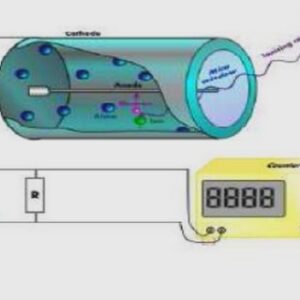 Electrical transport of nanowire FET