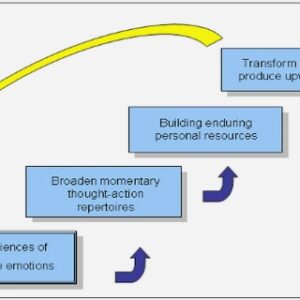 Hidden Markov Models for Handwriting Recognition