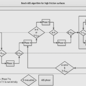 The multi-phase DC-DC converter