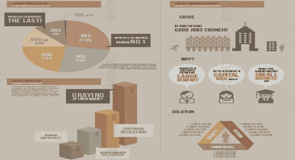 Achieving Brand Awareness
