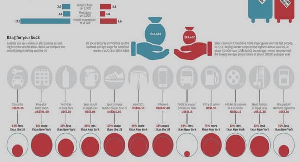 Aggregate Wealth : Concept and Data Sources